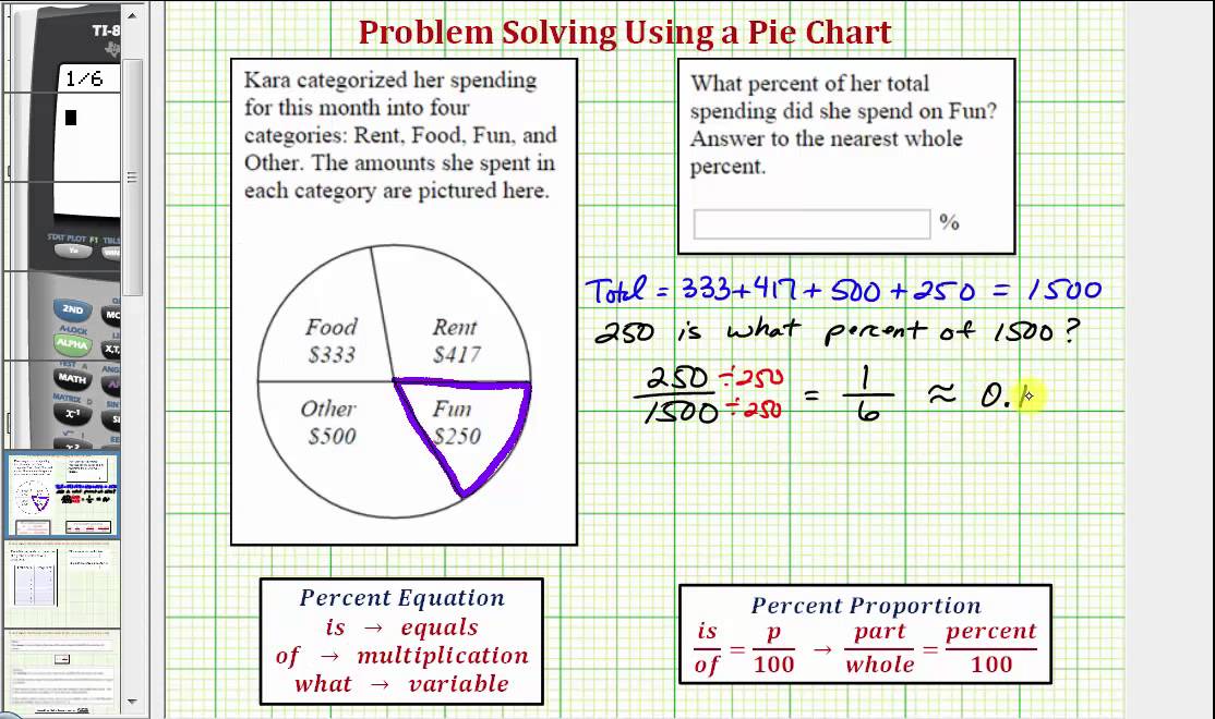 Pie Chart For Math