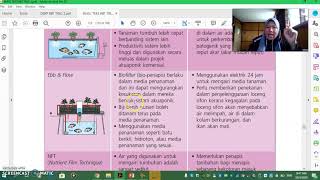 RBT Tingkatan 2 Reka Bentuk Akuaponik 2.5.2 Bahagian 2