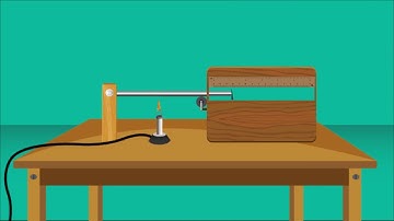 | Linear Expansion of Solids | | My Inter Academy |