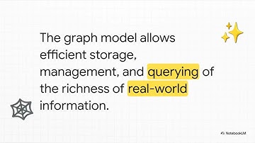 What Is GraphRAG?