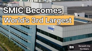 How US Sanctions Actually HELPED SMIC