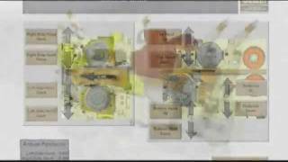 Gilbert Automatic Cutterhead Positioning System