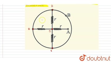 Find the equivalent resistance of the networks shown in figure. between the points A and B.  | 1...