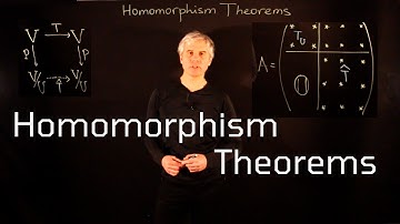 Lecture 44. Homomorphism Theorems