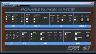 KRM61 by Kriminal