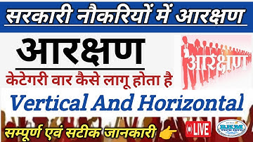 सरकारी नौकरी में आरक्षण व्यवस्था  | Govt Job Reservation | Category Wise Post वर्गीकरण | RKMTECHINFO