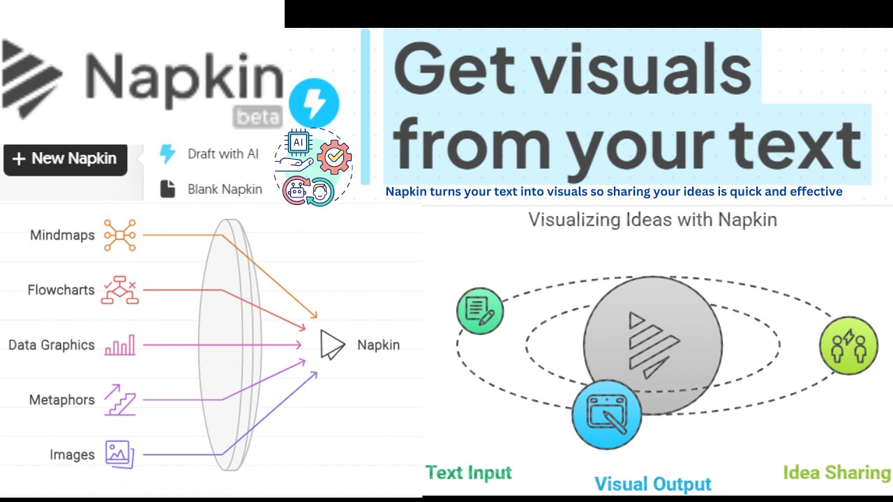 Napkin AI Tutorial : How to use napkin ai | Turn Text into Stunning ...