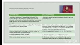 Famous HCI - CASE STUDY 2 PRESENTATION (GP2) Net Worth