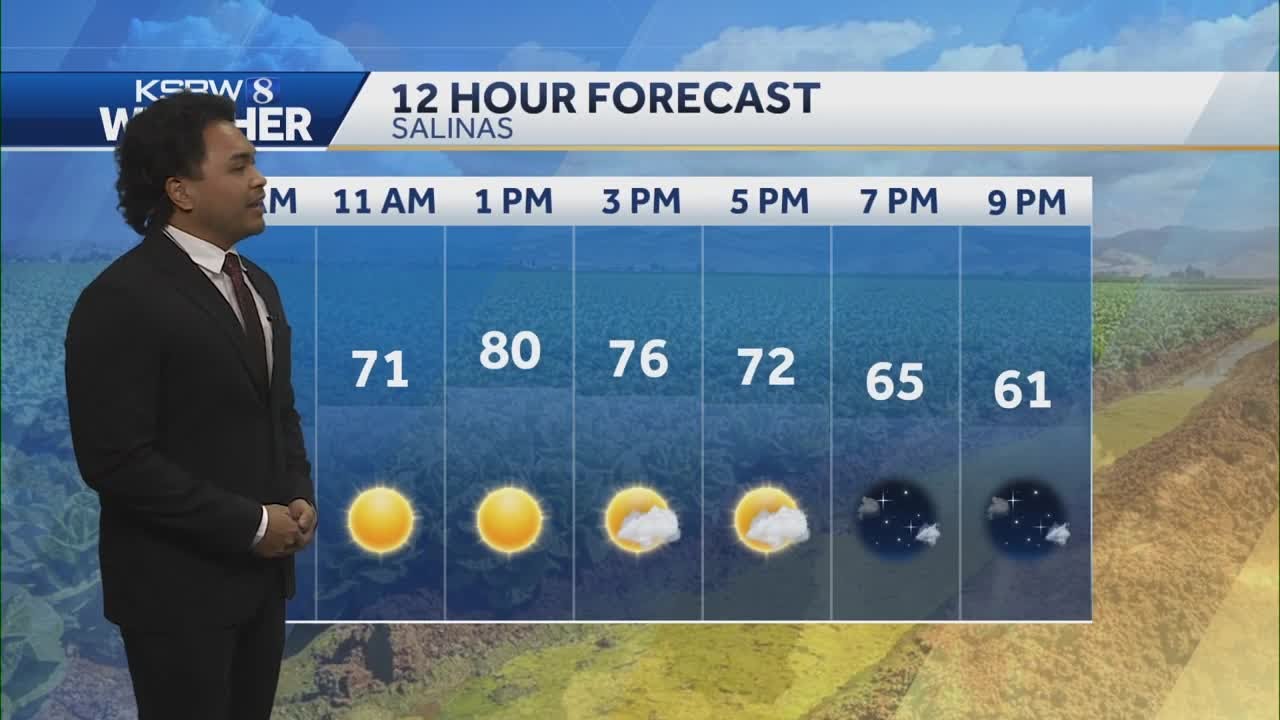Warm days ahead before weekend rain chance - YouTube