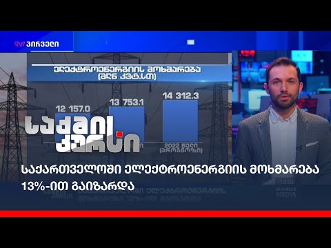 საქართველოში ელექტროენერგიის მოხმარება 13%-ით გაიზარდა