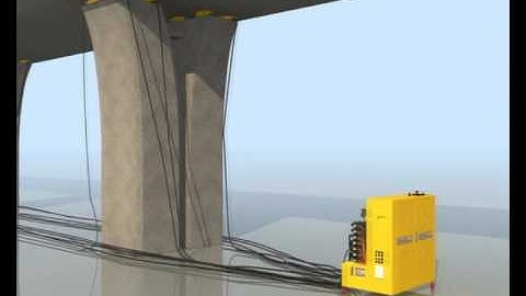 Synchrnous Lifting System,Bridge lifting system