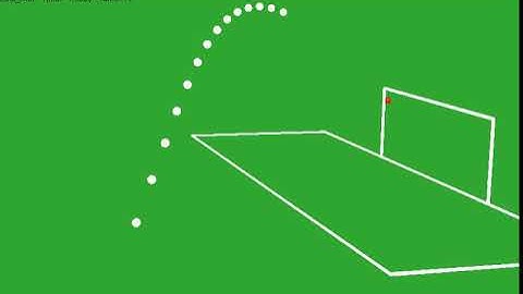 Predicting Soccer Ball Target through Dynamic Simulation built using Solidworks By Ying LI 2