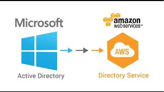 AWS Active Directory Tutorial