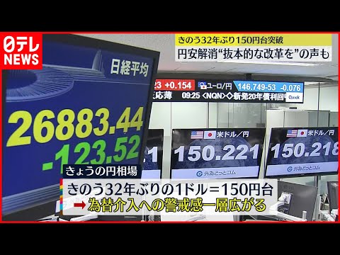 【1ドル＝150円台突破】 円安止まらず  “小手先でない対応”求める声