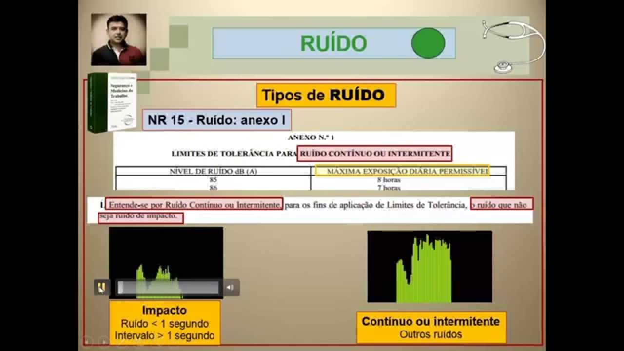 Videoaula - 8 Parte 1 - Riscos físicos RUÍDO -- PAIRO