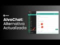 AlvoChat: Precios, Opiniones y la Mejor Alternativa