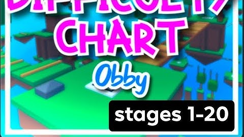 docs difficulty chart obby part 1 stages 1-20 (with chat problems)