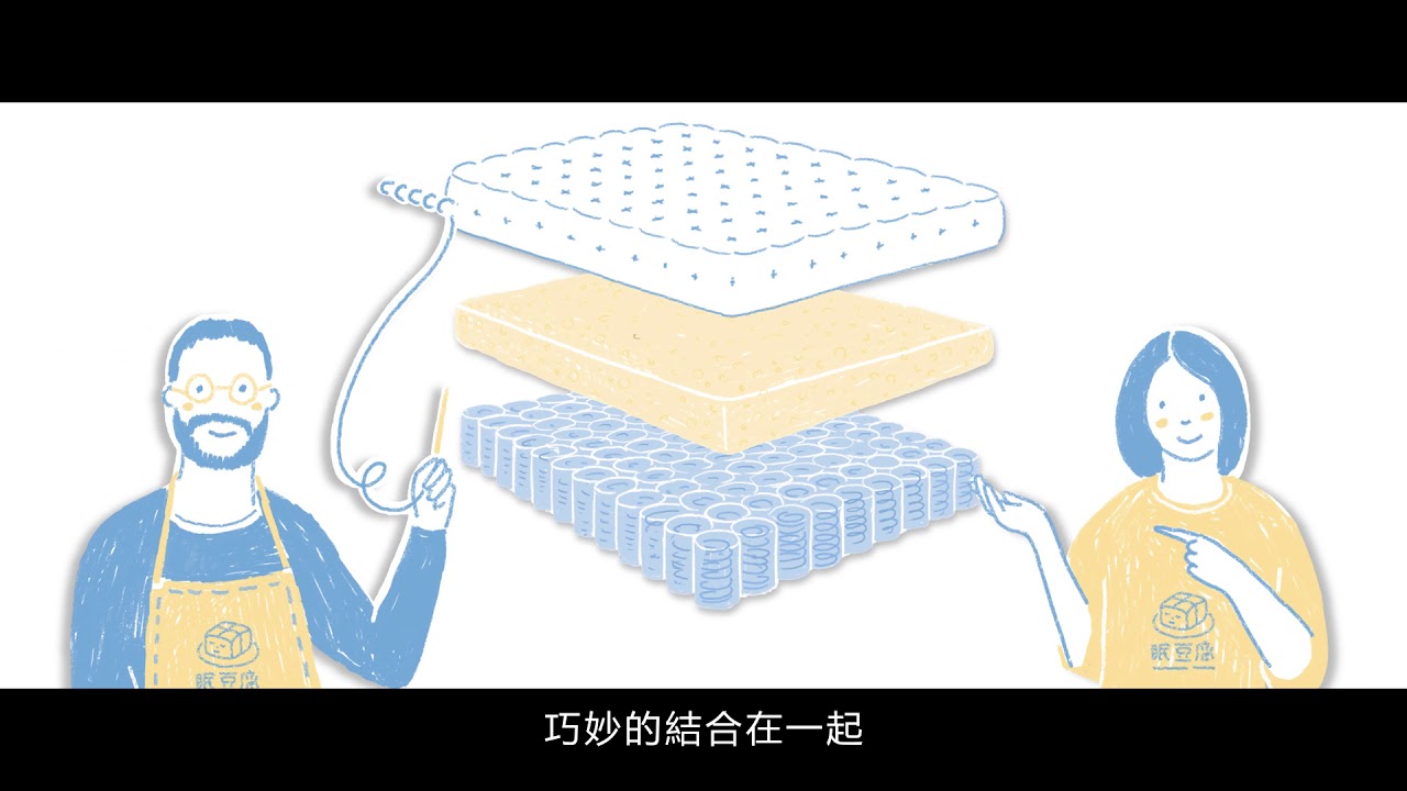 眠豆腐sleepy Tofu 介紹影片 Youtube