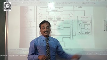 Asst. Prof. V. S. Belsare   Topic: Pentium Architecture