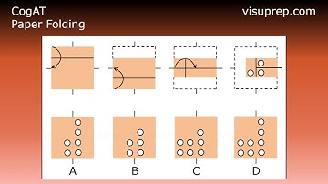CogAT Paper Folding Hole Punching - Grade 2 - How to Solve