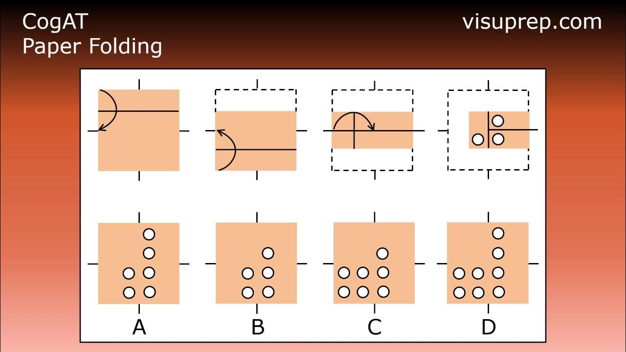 cogat-paper-folding-hole-punching-grade-2-how-to-solve-youtube