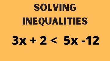 Solving Inequalities and graphing the solution on a number line