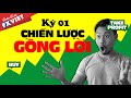 Cách Tạo Chiến Dịch Quảng Cáo Facebook ✅ Hướng dẫn chạy quảng cáo facebook hiệu quả (#5)