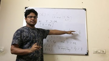 Fermi Dirac Distribution Function