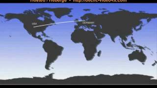 proDAD Creative Pack Volume 4 - World map