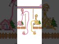 Best Mobile Games Android IOS Cool Games Ever Player #shorts #ytshorts #funny