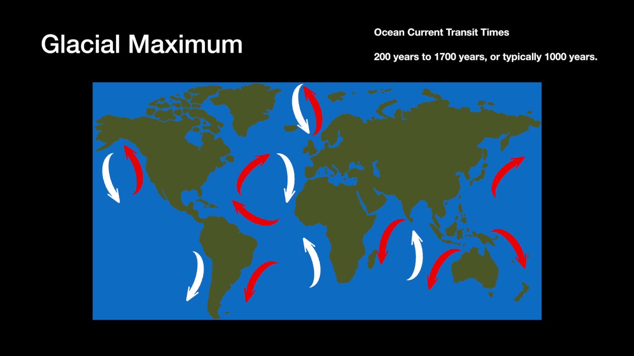 The Ice Age And The Bible