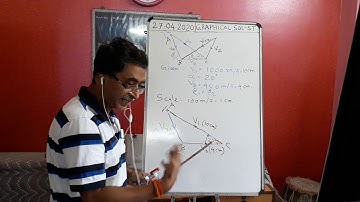 PROBLEM SOLUTION OF STEAM TURBINE GRAPHICALLY 27 4 2020  PART 1 DN