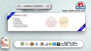 Memorize these 000-038 dumps and go for the real test