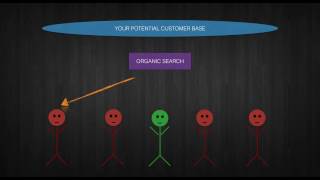 How To Intercept Your Competitor's HVAC Customers (Legally)