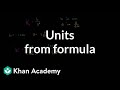 Figuring out units from formula  introduction to algebra  algebra i  khan academy