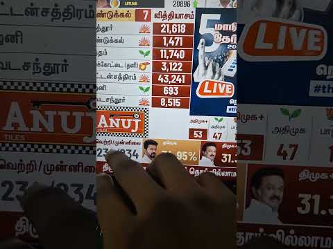 This is Huge #tamil #shorts #vijya #tvk #tamilnadu #election