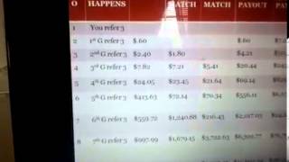 MCA 3 x 8 TVC Matrix Explained