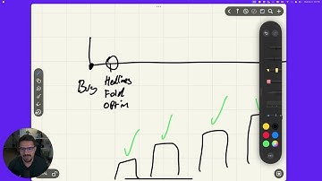 Why Your Clients Don