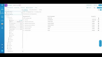 Schema Evolution with Upsolver