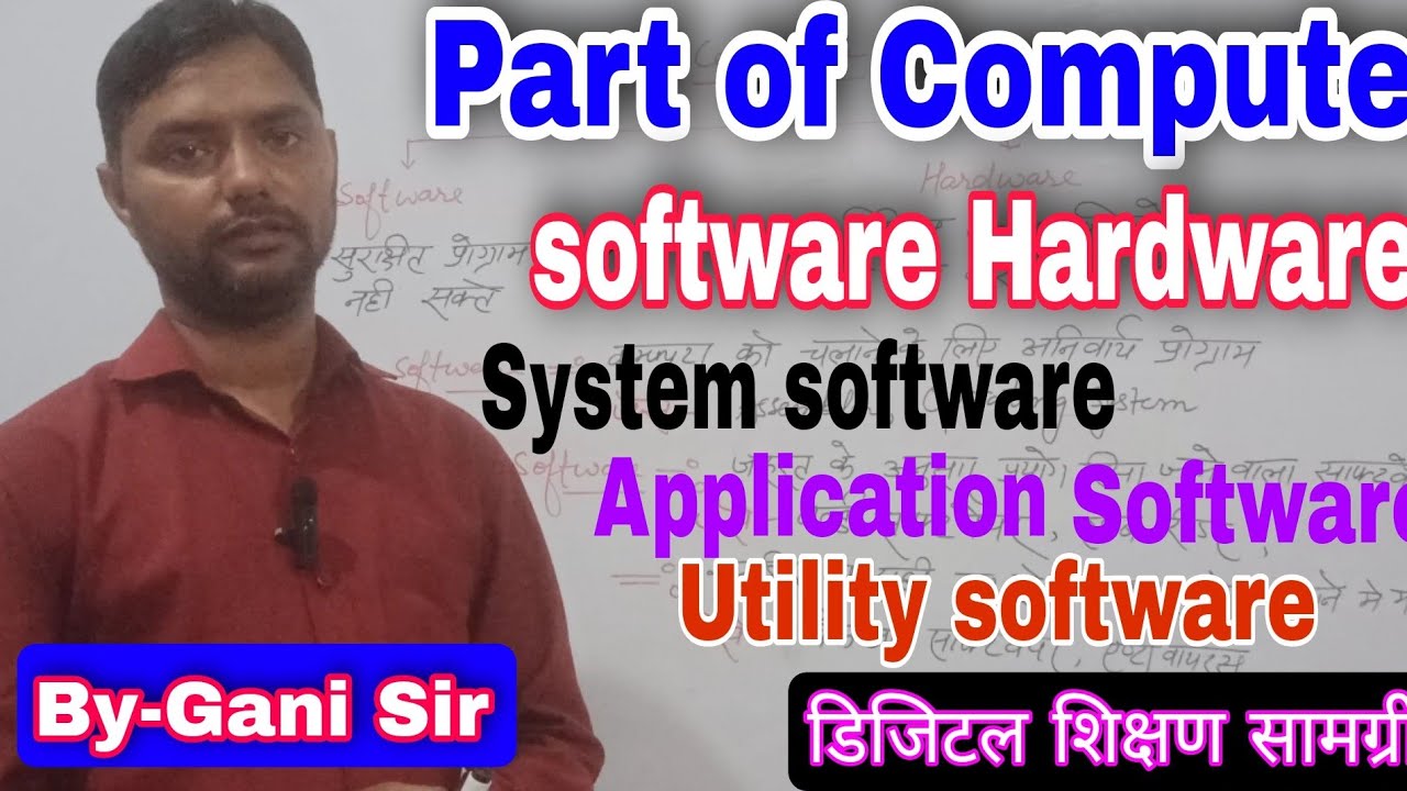 Part of Computer#By Gani Sir - YouTube