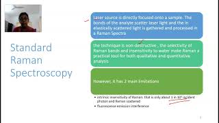 Surface enhanced raman scattering: introduction