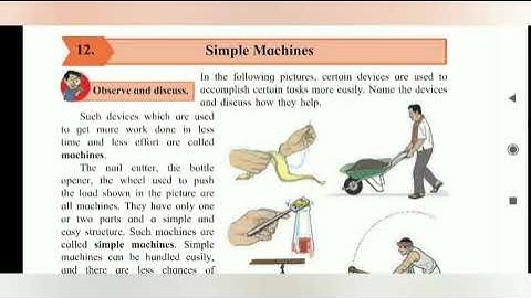 Std 6. General science. Chapter- 12. Simple Machines ( Part -1).