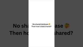 DAY 12 | How Services Share Data in Microservices 🔄 | Interview Question | SRWebTech