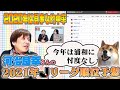 2021年Jリーグ順位予想（2020年は見事な的中率!!）【河治良幸さん】