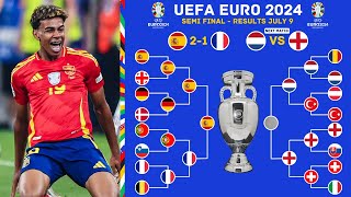UEFA EURO 2024 Semi-Final Match Results Updated July 9 | Euro 2024 Bracket