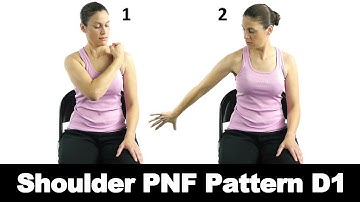 Shoulder PNF Pattern D1 - Ask Doctor Jo