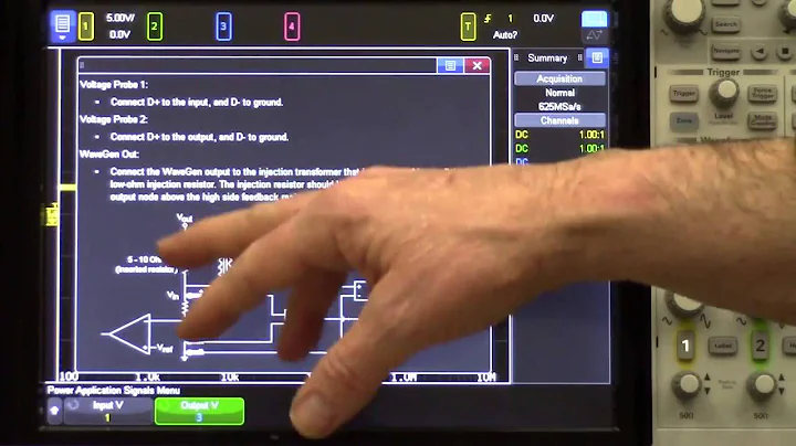 Control Loop Response Measurements for Frequency Response Analysis