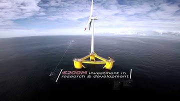 EDP - 5 Commitments to Combat Climate Change