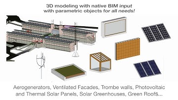 Dynamic energy simulations  TerMus PLUS - ACCA software