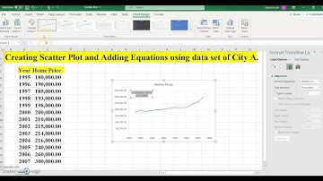 How to Create Scatter Plot and Add Equation.in Excel.